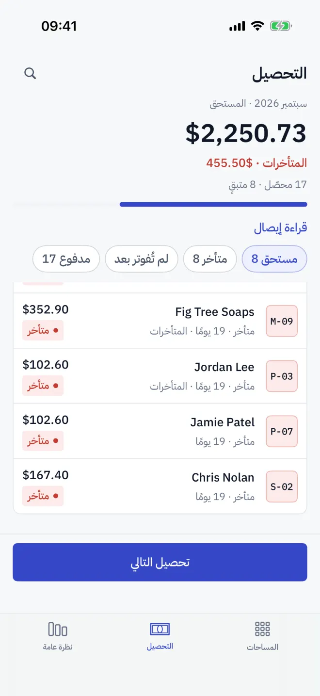التحصيل مع مجموعة المتأخرات من الفترات السابقة فوق قائمة هذه الفترة.