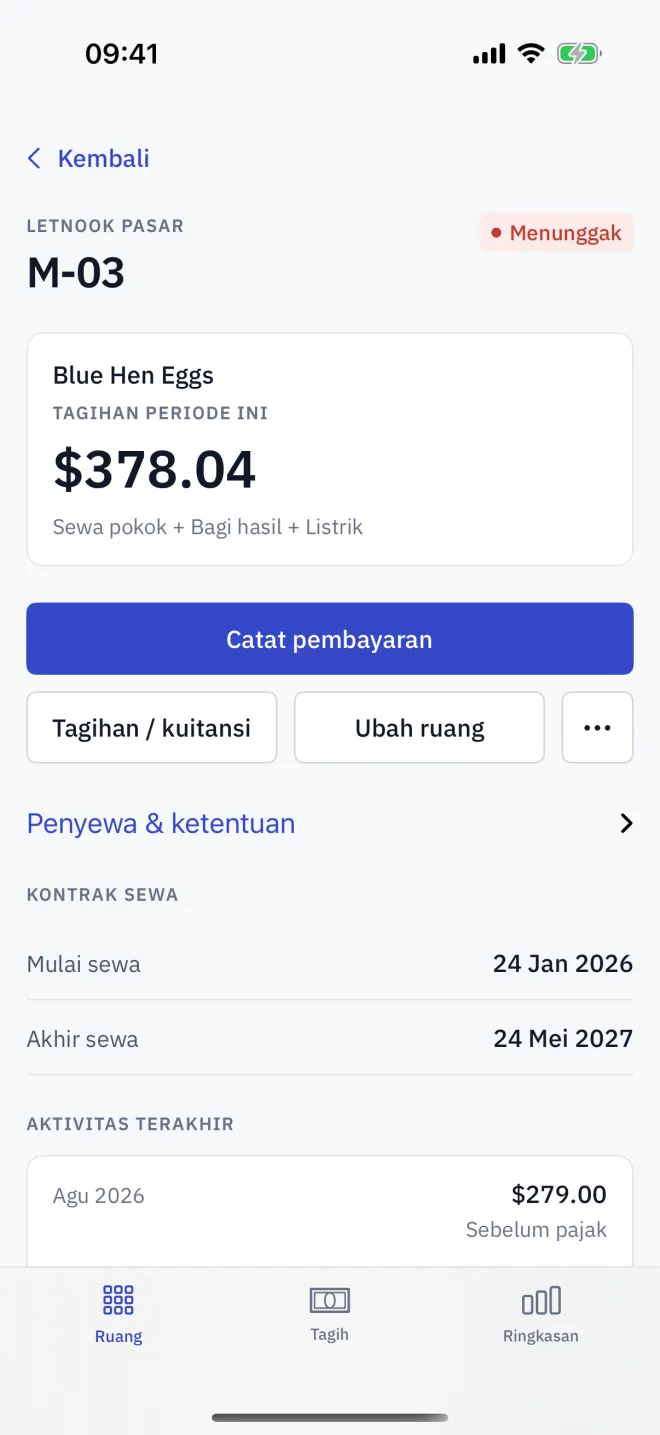 Layar ruang, tempat Aktivitas terakhir menampilkan periode yang terakhir ditutup.