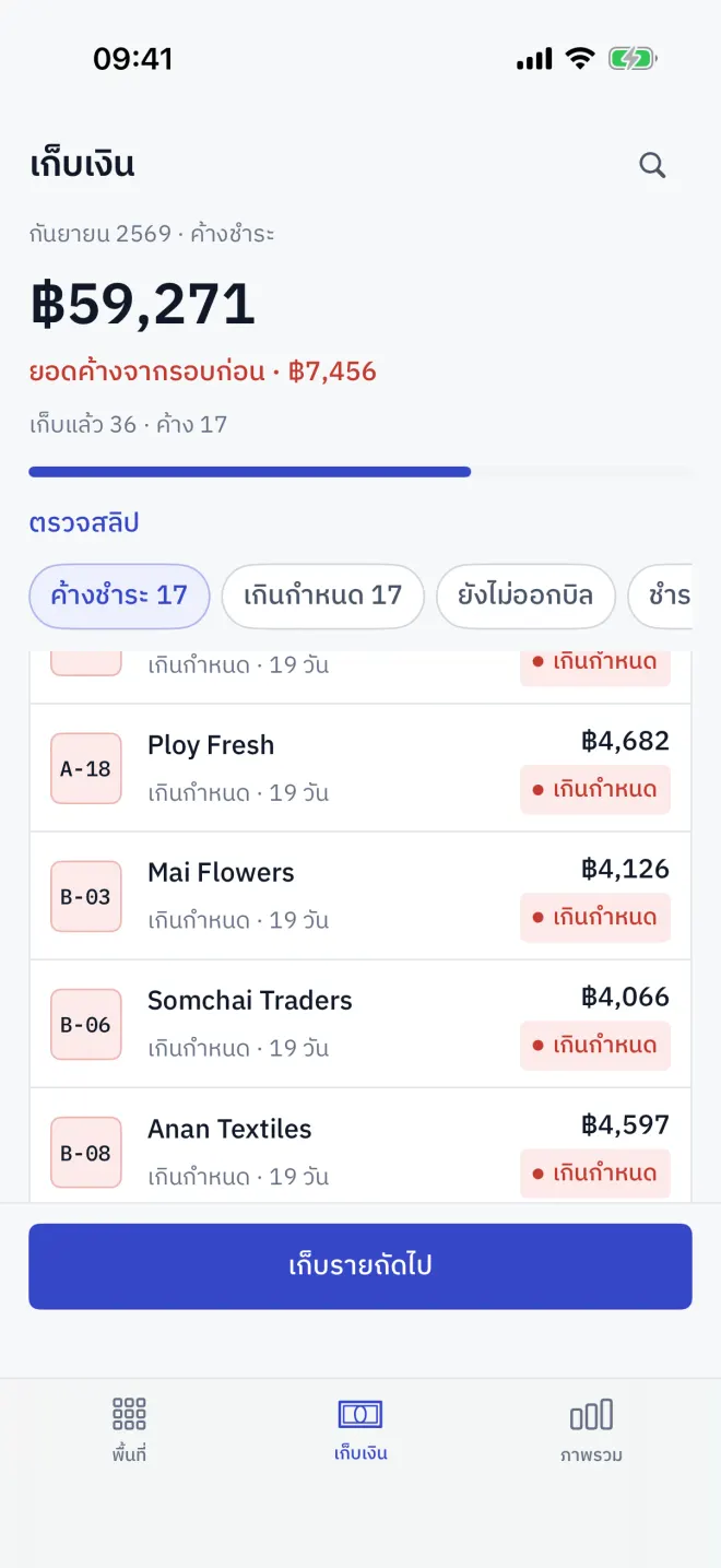 แท็บเก็บเงินที่มีกลุ่มยอดค้างจากรอบก่อนอยู่เหนือรายการของรอบนี้