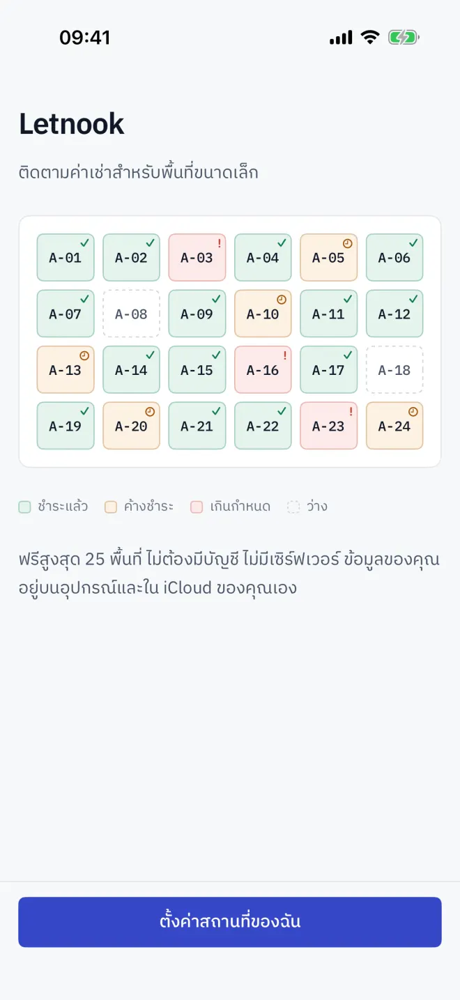 หน้าต้อนรับ พร้อมตัวอย่างผังและสถานะทั้งสี่แบบ